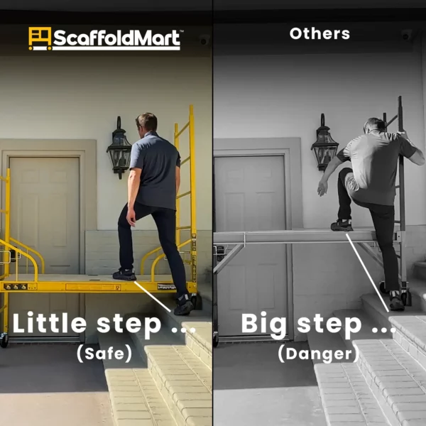 Comparison showing how the ScaffoldMart Multifunction Scaffold is safer to operate on stairs