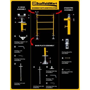 Shoring Parts Diagram